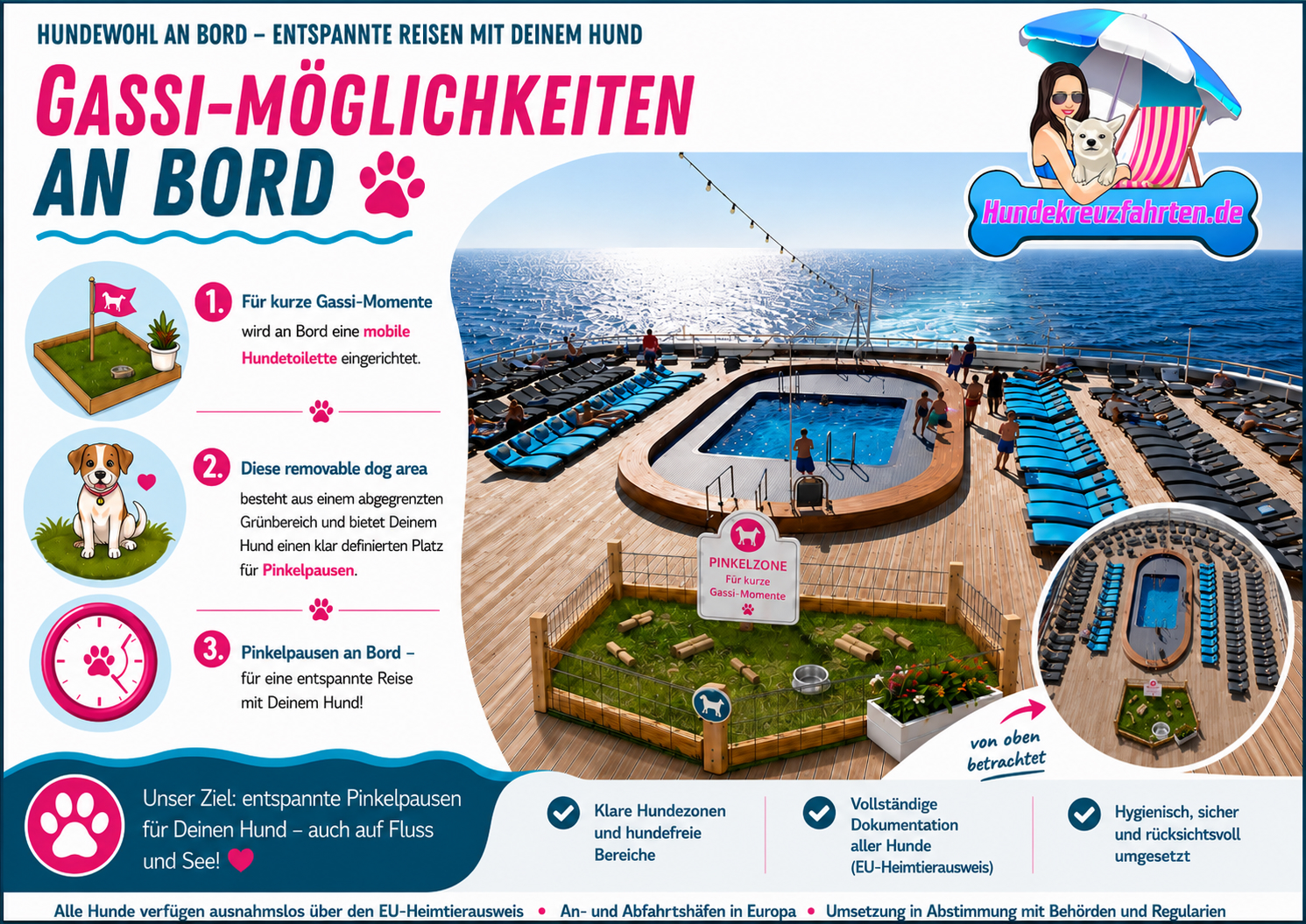 Gassi-Möglichkeiten an Bord mit mobiler Hundetoilette und Pinkelzone als Teil des Hunde-Spezialpakets für Hundekreuzfahrten